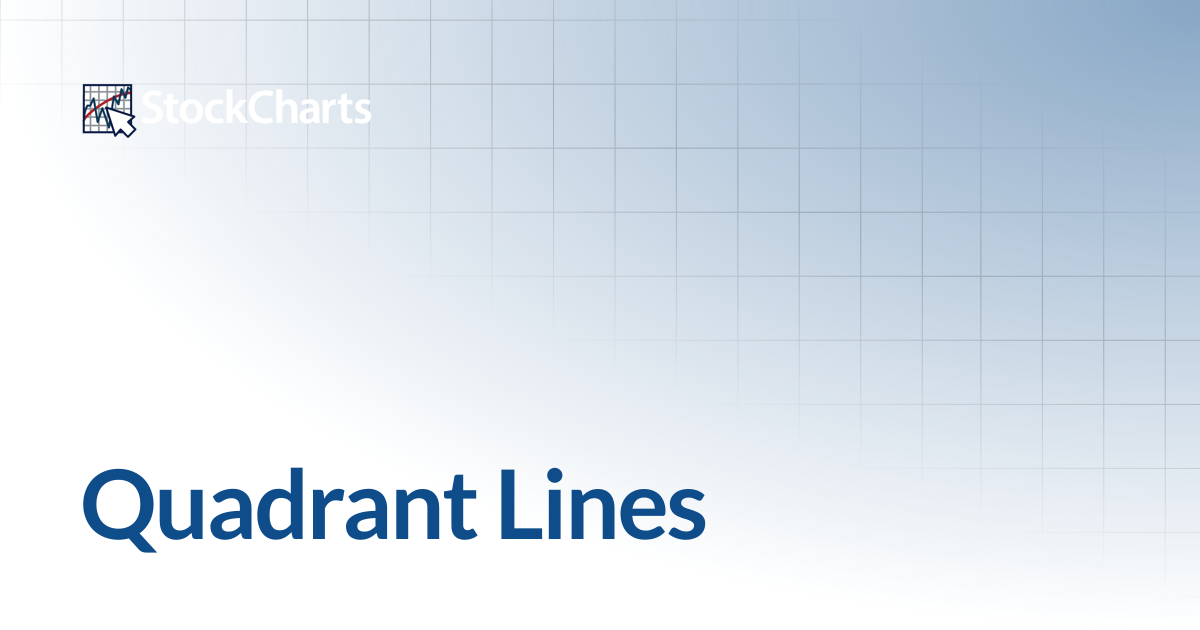 Quadrant Lines | ChartSchool | StockCharts.com