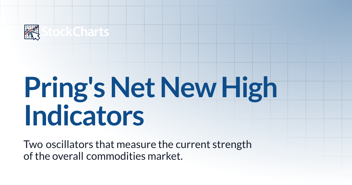 Pring's Net New High Indicators | ChartSchool | StockCharts.com