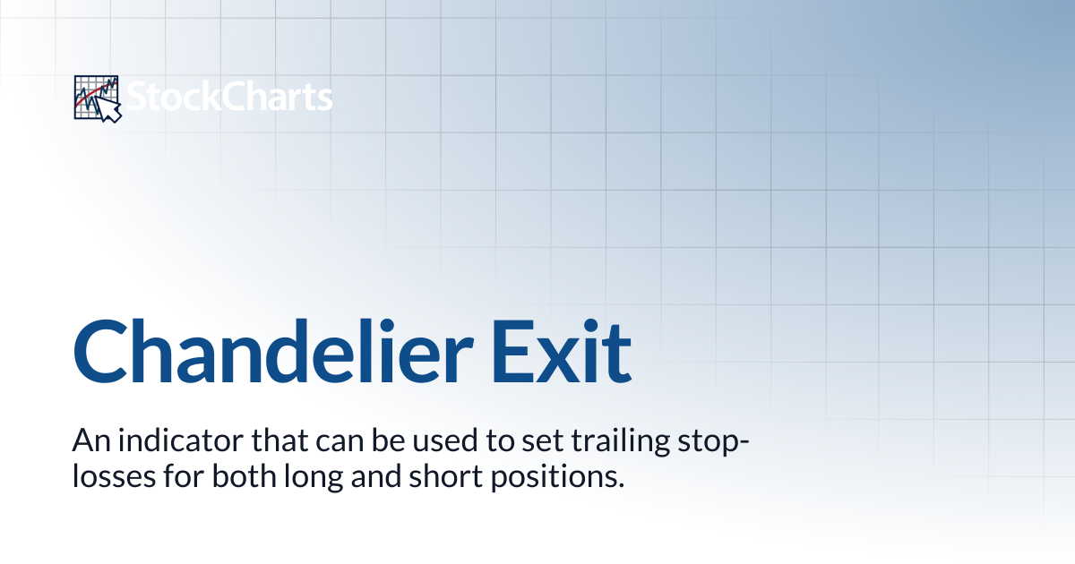 Chandelier Exit | ChartSchool | StockCharts.com