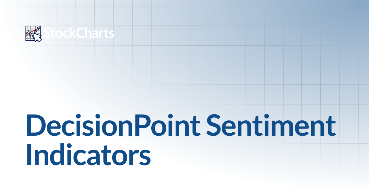 DecisionPoint Sentiment Indicators | ChartSchool | StockCharts.com