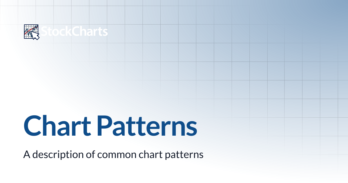 Chart Patterns | ChartSchool | StockCharts.com